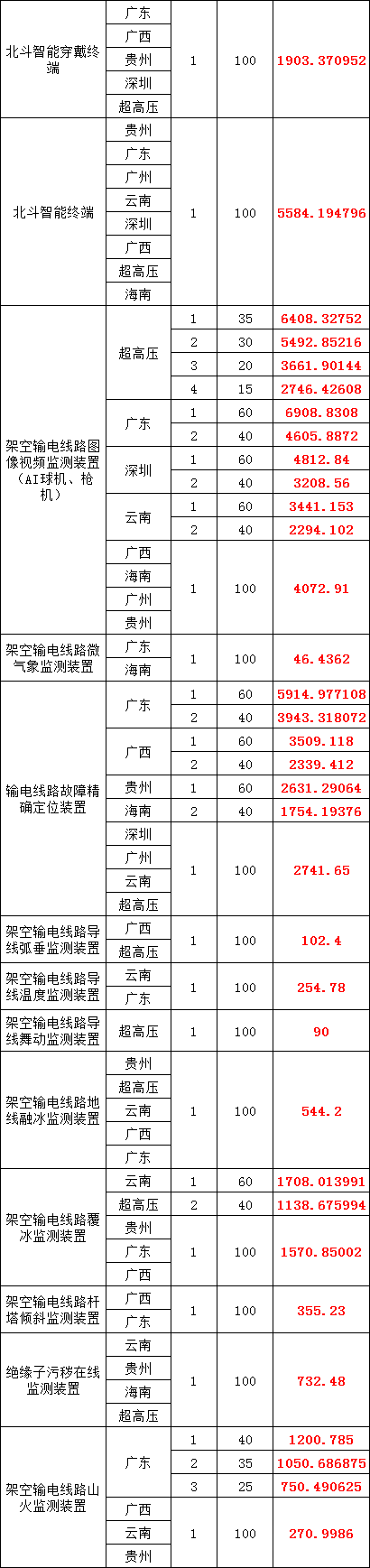 594f85ae1eea3b9159302789d6c07036 J9集团-国际站最新官网