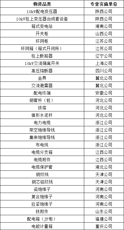 c12ce341e77cecf84a40c529125cc726 J9集团-国际站最新官网