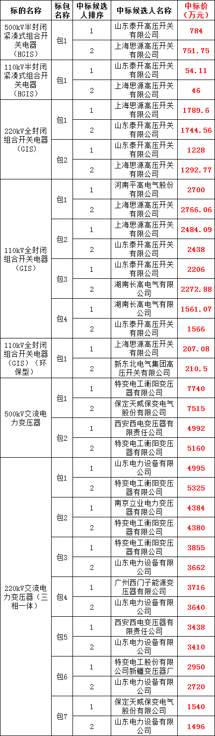 cb8d872453b95d462af6e8323b9e1676 J9集团-国际站最新官网