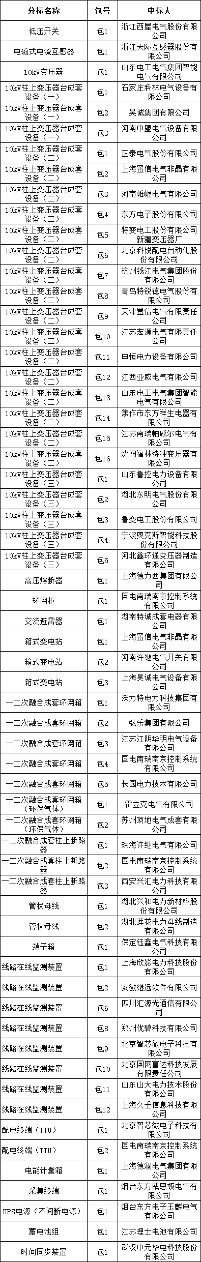 J9集团-国际站最新官网