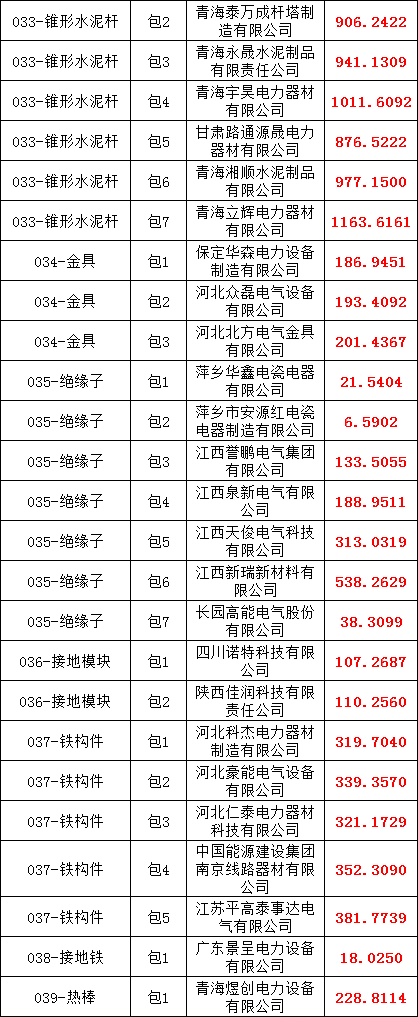 392352a53d72506dbda5d8e4d666ecc9 J9集团-国际站最新官网