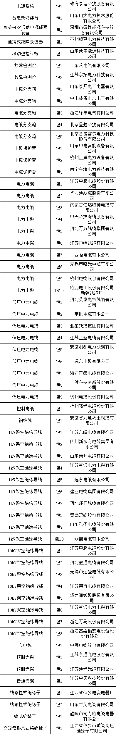 J9集团-国际站最新官网