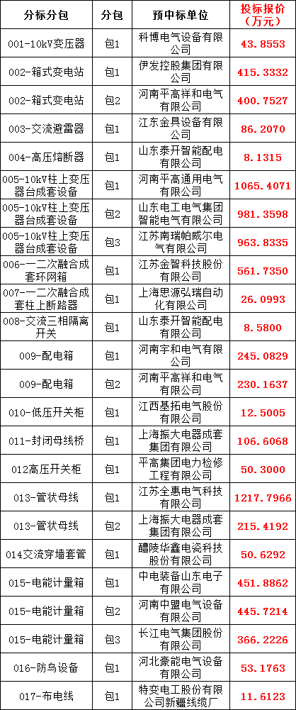 6508552e143baa7638c6956982feb1ec J9集团-国际站最新官网