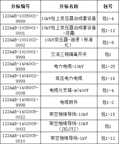 920581935768534dd0a8836301999a14 J9集团-国际站最新官网