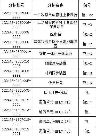 9722bdad49e17379a8842162cd30745b J9集团-国际站最新官网
