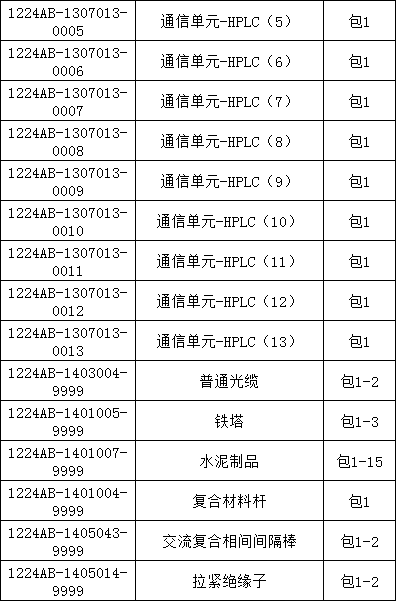 a4a17e15e82f4d6ad2b524b10c5f6901 J9集团-国际站最新官网