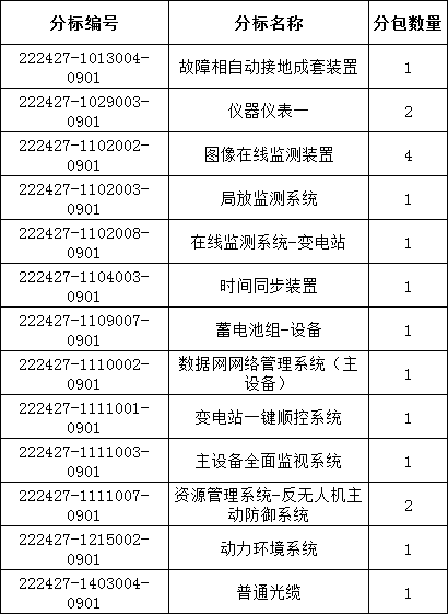 e09652e33c55b0e427967e32ad8d6286 J9集团-国际站最新官网