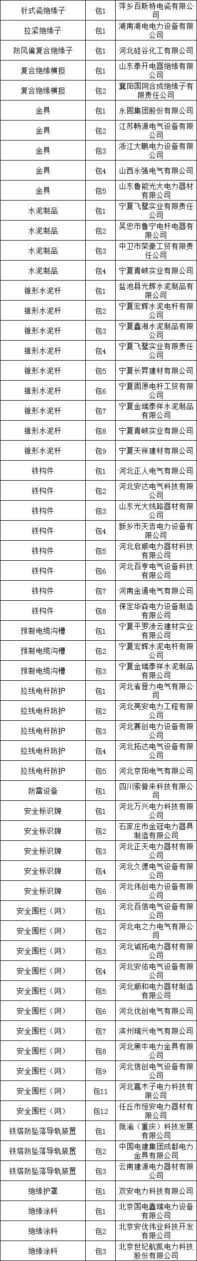 J9集团-国际站最新官网