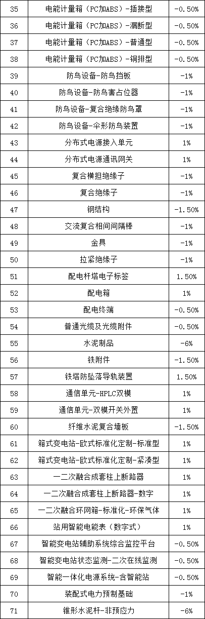 281cfd8df2ba2288d8ca6c5b88314b8a J9集团-国际站最新官网