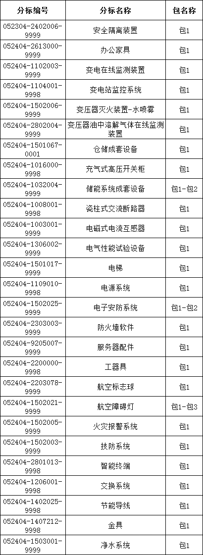 9ba3d48a248948d19175329c4df5e44f J9集团-国际站最新官网