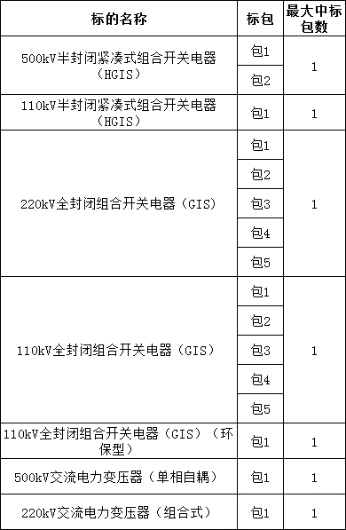J9集团-国际站最新官网