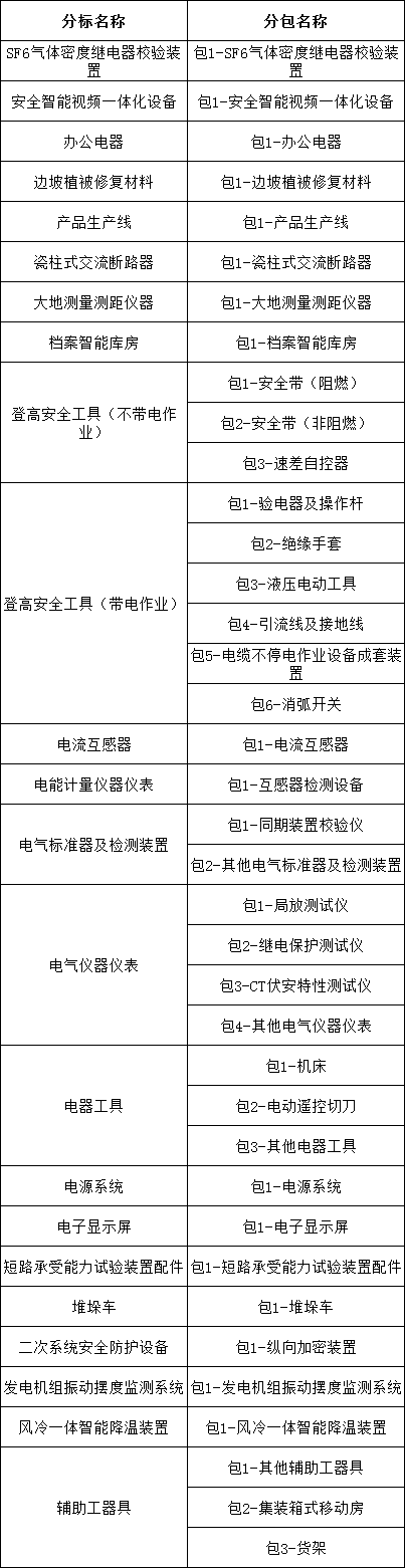 d132b1035de2f19e76c642d0486bc1b0 J9集团-国际站最新官网