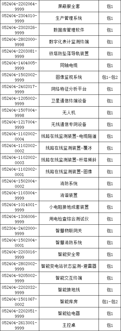 fa98fdd4b7abd30690a7412ad124e3cc J9集团-国际站最新官网