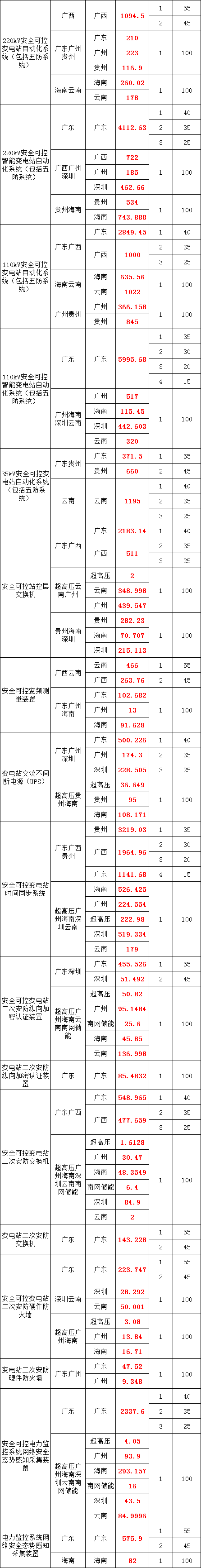 30efd2b02379ff3e90774cc7d575c6f9 J9集团-国际站最新官网
