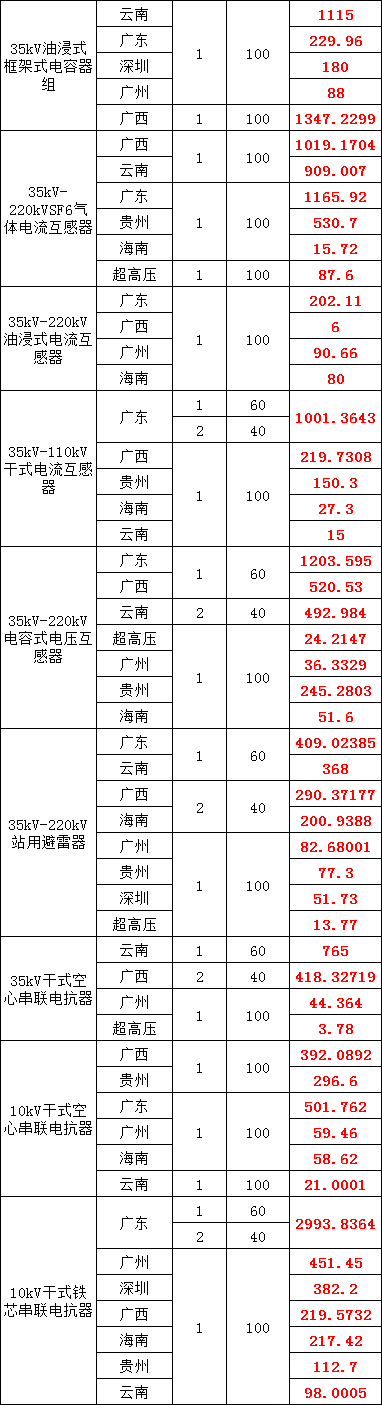 4c815dcf9a3640983611324724ae9bce J9集团-国际站最新官网