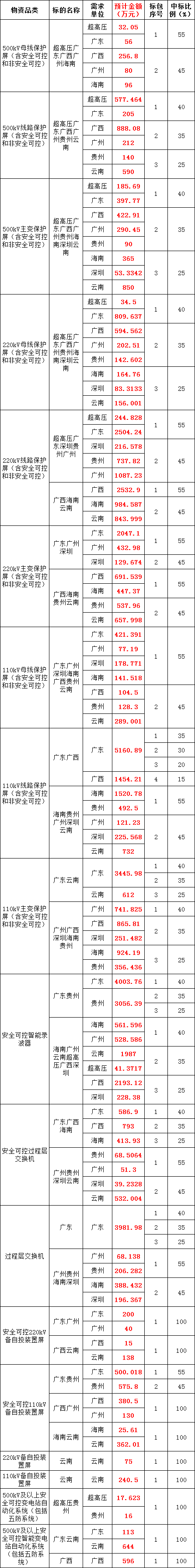 84b1a42ed413dc85bcd94e70d29424d2 J9集团-国际站最新官网