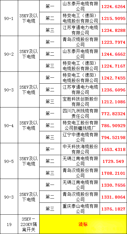 93be061914498512d61edd812d42bf12 J9集团-国际站最新官网