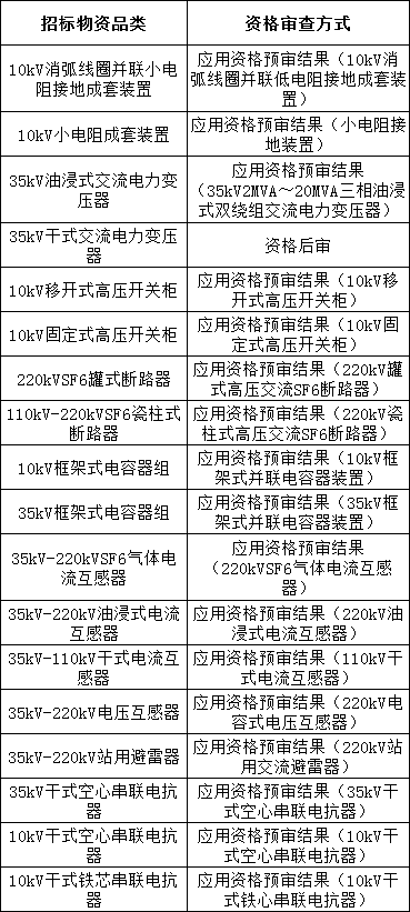 aed3d159052ece1bf964cea06eb24522 J9集团-国际站最新官网
