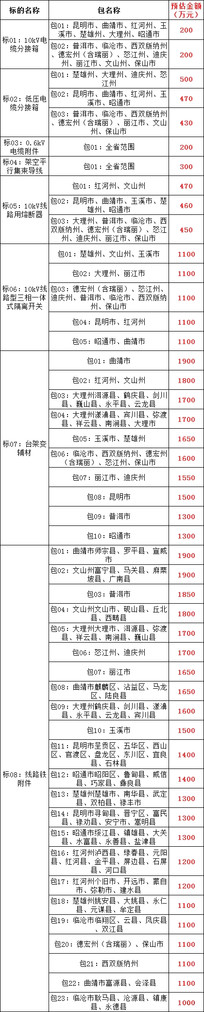 fe29ad0ee4103f42064891a9b7ac7637 J9集团-国际站最新官网