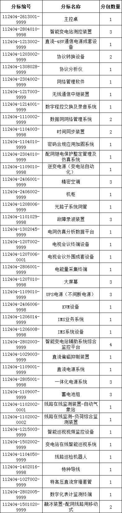 37e77b0fcd8ad8ba33adc432740f419f J9集团-国际站最新官网
