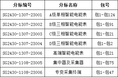 a1bf1e3ba4d529e66fdd5de572b9cb04 J9集团-国际站最新官网