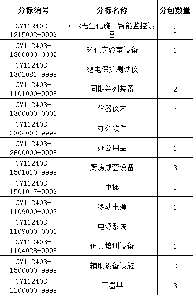 abfde437b9261c8b509eb224e085eb61 J9集团-国际站最新官网