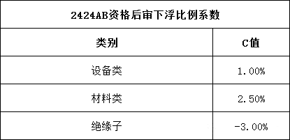 21c78cda1489f8608eb51598546eb466 J9集团-国际站最新官网