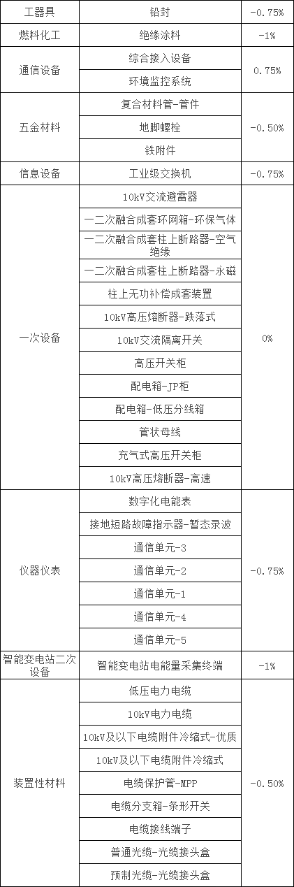 4c770f9523ee01d77042729998df04c8 J9集团-国际站最新官网