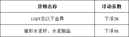 630f136c8e9de4c865cadbf4cbd8d65b J9集团-国际站最新官网