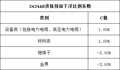 68223daaa679173d06d88ab682e0f044 J9集团-国际站最新官网