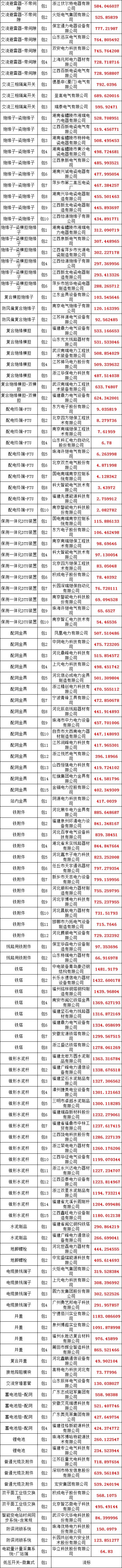 94413955ac9378c80d988c0194785f1f J9集团-国际站最新官网