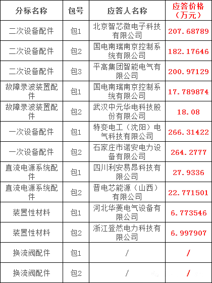 J9集团-国际站最新官网