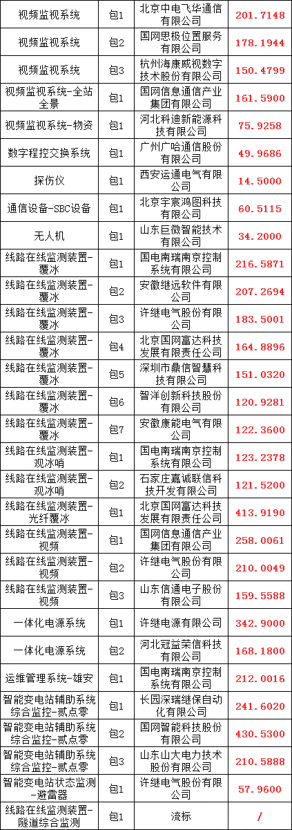 b40c61f37d506824009794d4d9492062 J9集团-国际站最新官网