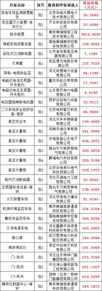 c14937af564b3aab7c16e247b9483c35 J9集团-国际站最新官网