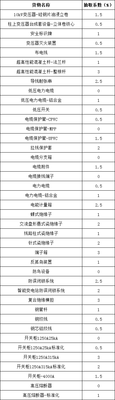 J9集团-国际站最新官网