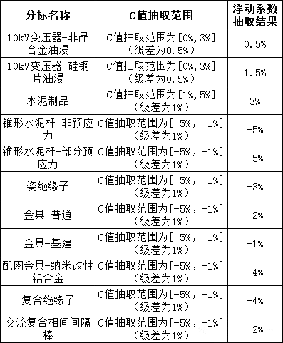 J9集团-国际站最新官网