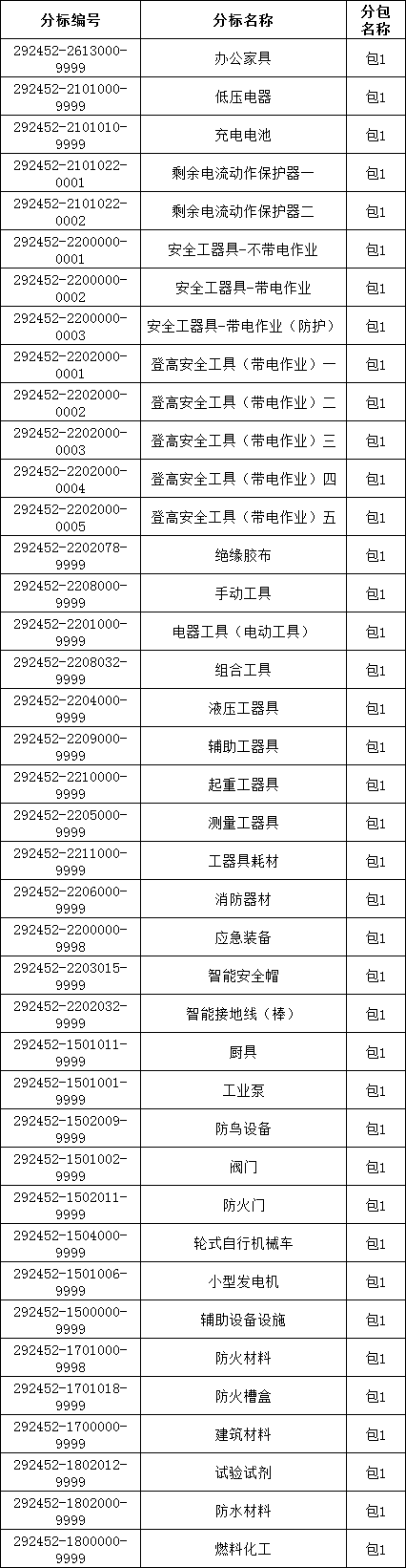 4802b7e63864a3dc44d40c10e419dd4c J9集团-国际站最新官网
