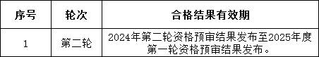 948c34d0792323e0095a76b2f5cc82f6 J9集团-国际站最新官网