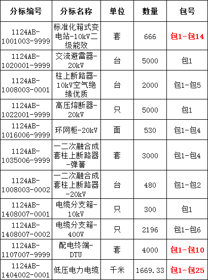 a0563f9707bdfaa0e1e20f12fe265355 J9集团-国际站最新官网