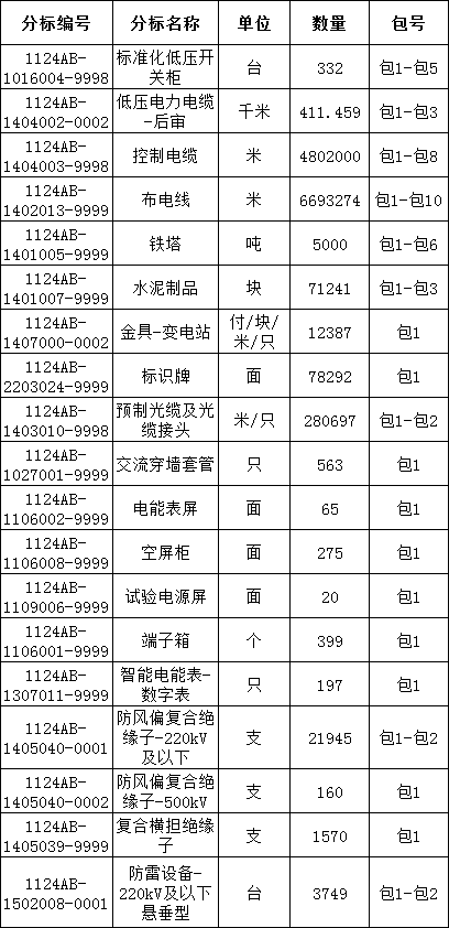 a4195ec03fecbd6151505317c506b537 J9集团-国际站最新官网