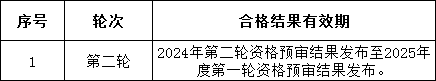 b979689d8a7de82cdcb56afd728f7e3b J9集团-国际站最新官网