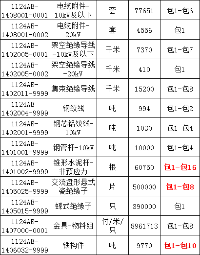 c8843f54825d8cd5ab84c8dcb52f3388 J9集团-国际站最新官网