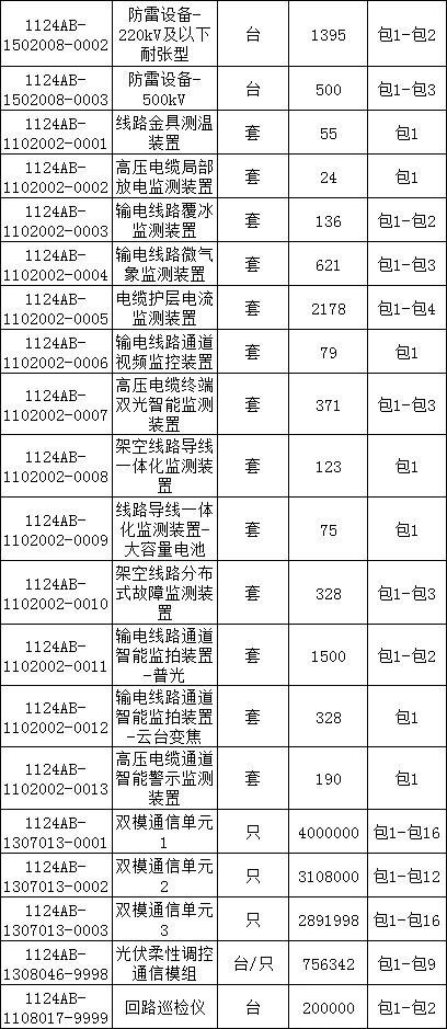 f0b231cf576340aa0d856b0d687eb7d0 J9集团-国际站最新官网