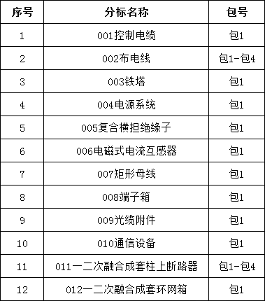 0e4a29d1f468062658a9ba2213886ef3 J9集团-国际站最新官网