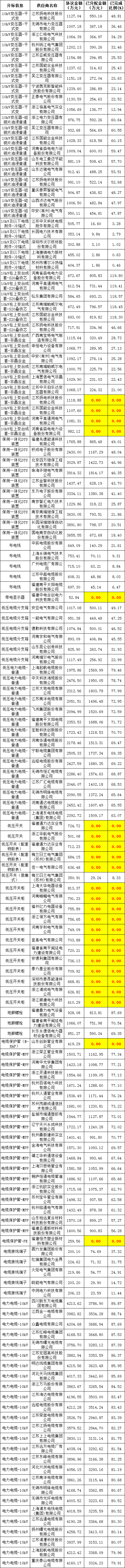 11abf60b0fd324a94249cb261cc81f2b J9集团-国际站最新官网