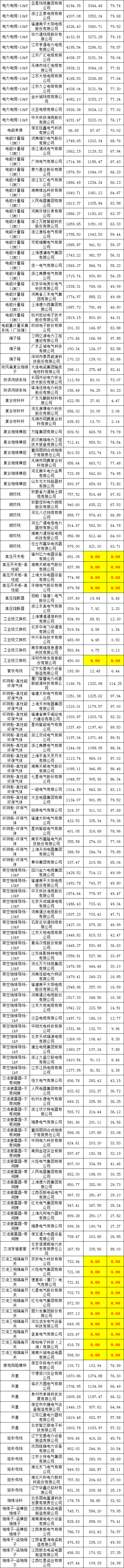 21ae8421d63dcf8bdd3a427113989091 J9集团-国际站最新官网