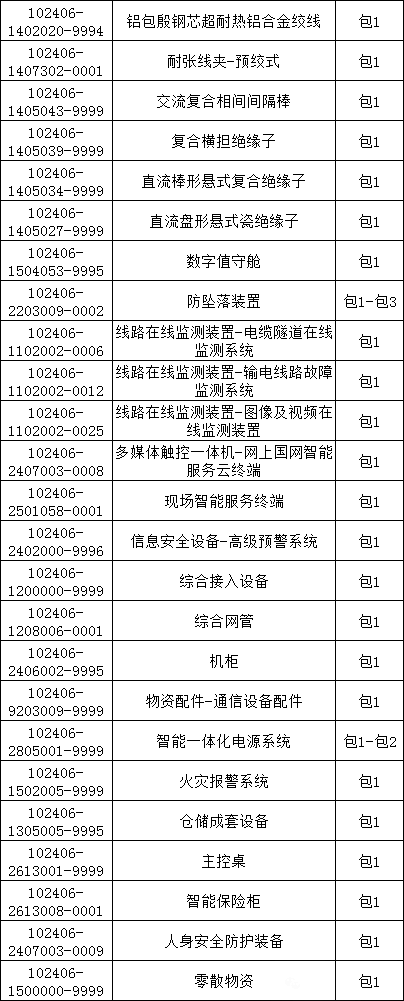 2df82beacb694a122be992d2d2721f2a J9集团-国际站最新官网