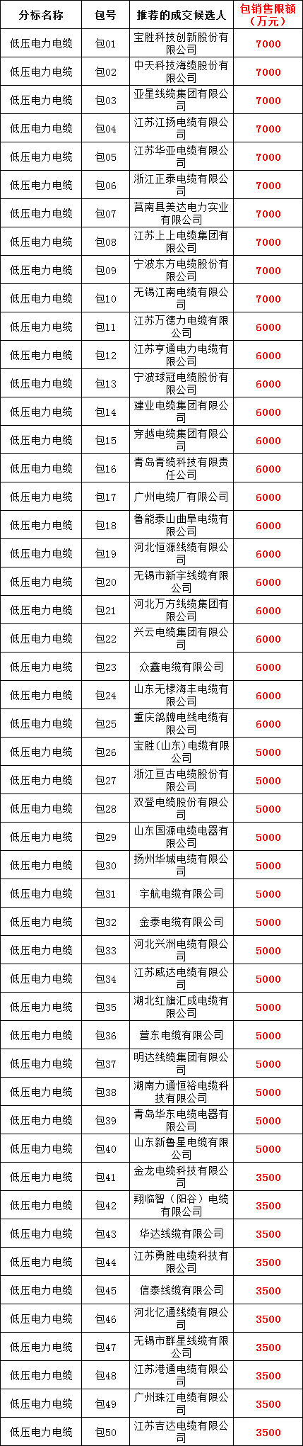 3653054f9a447e9658ec3e43b2c3003c J9集团-国际站最新官网