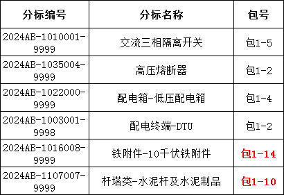 60f2bcecfc970a41cfba8216db879396 J9集团-国际站最新官网