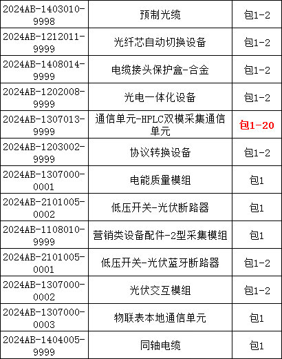 6e783f1b301035c06c0b3331b486fae2 J9集团-国际站最新官网